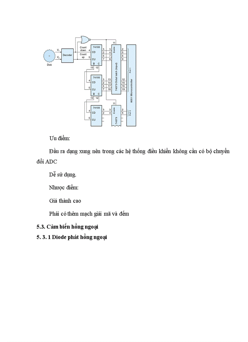 image for page Thiết kế cửa đóng mở tự động