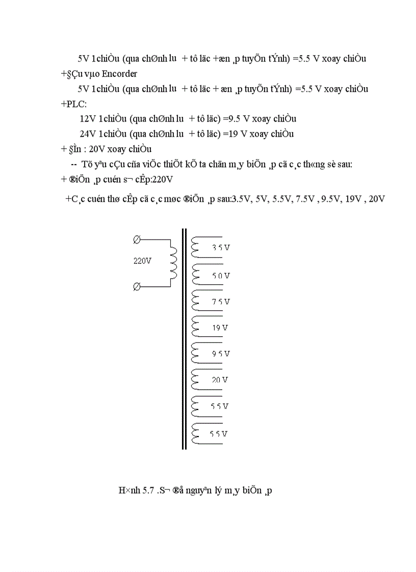 image for page Thiết kế cửa đóng mở tự động