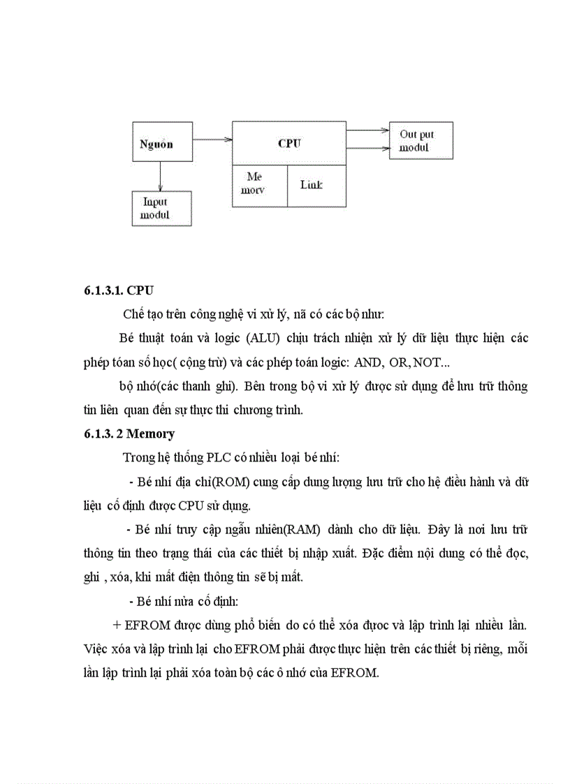 image for page Thiết kế cửa đóng mở tự động