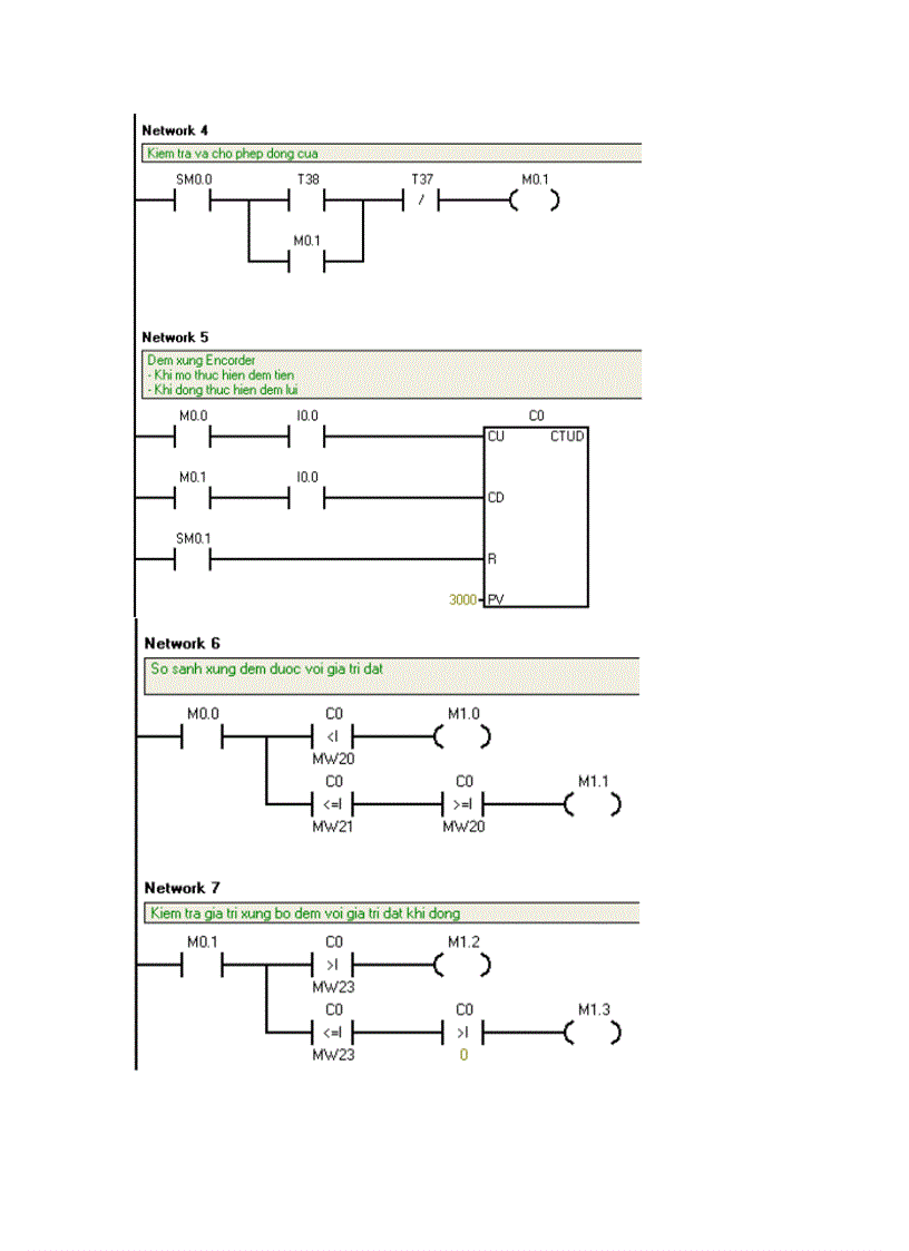 image for page Thiết kế cửa đóng mở tự động