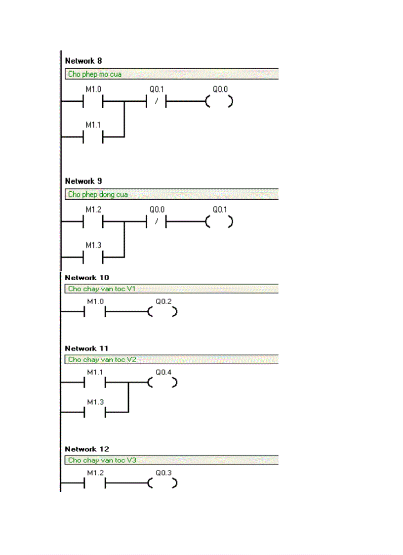 image for page Thiết kế cửa đóng mở tự động