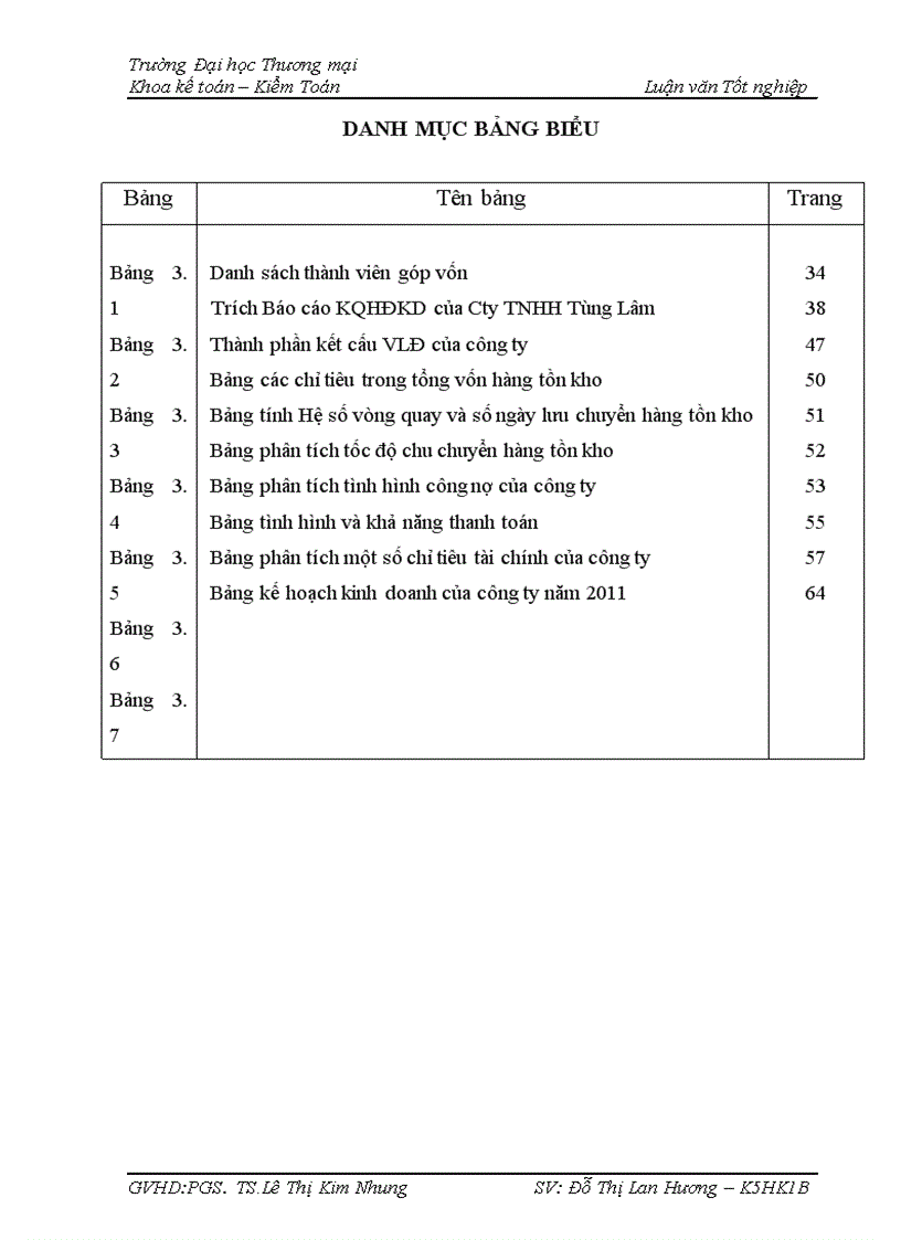 image for page Một số giải pháp nâng cao hiệu quả sử dụng Vốn lưu động của công ty TNHH Tùng Lâm 1