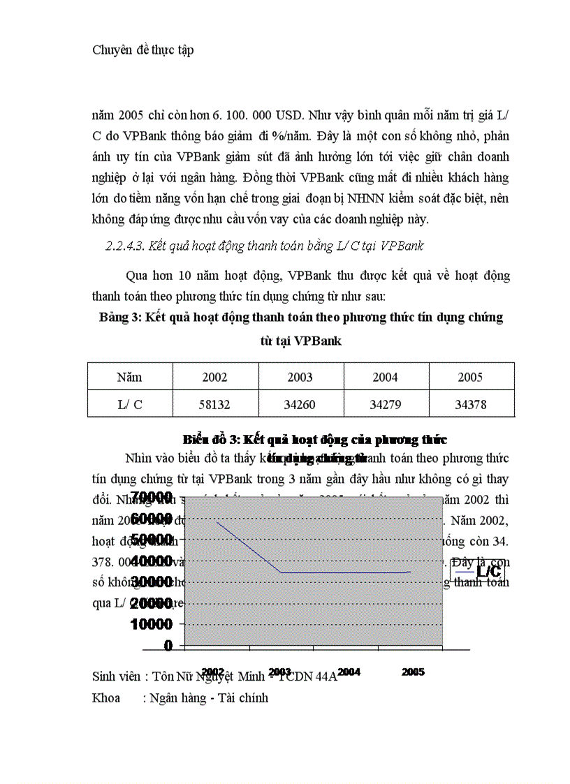image for page Hoàn thiện hoạt động thanh toán theo phương thức tín dụng chứng từ tại Ngân hàng thương mại cổ phần các doanh nghiệp ngoài quốc doanh Việt Nam VPBank 1