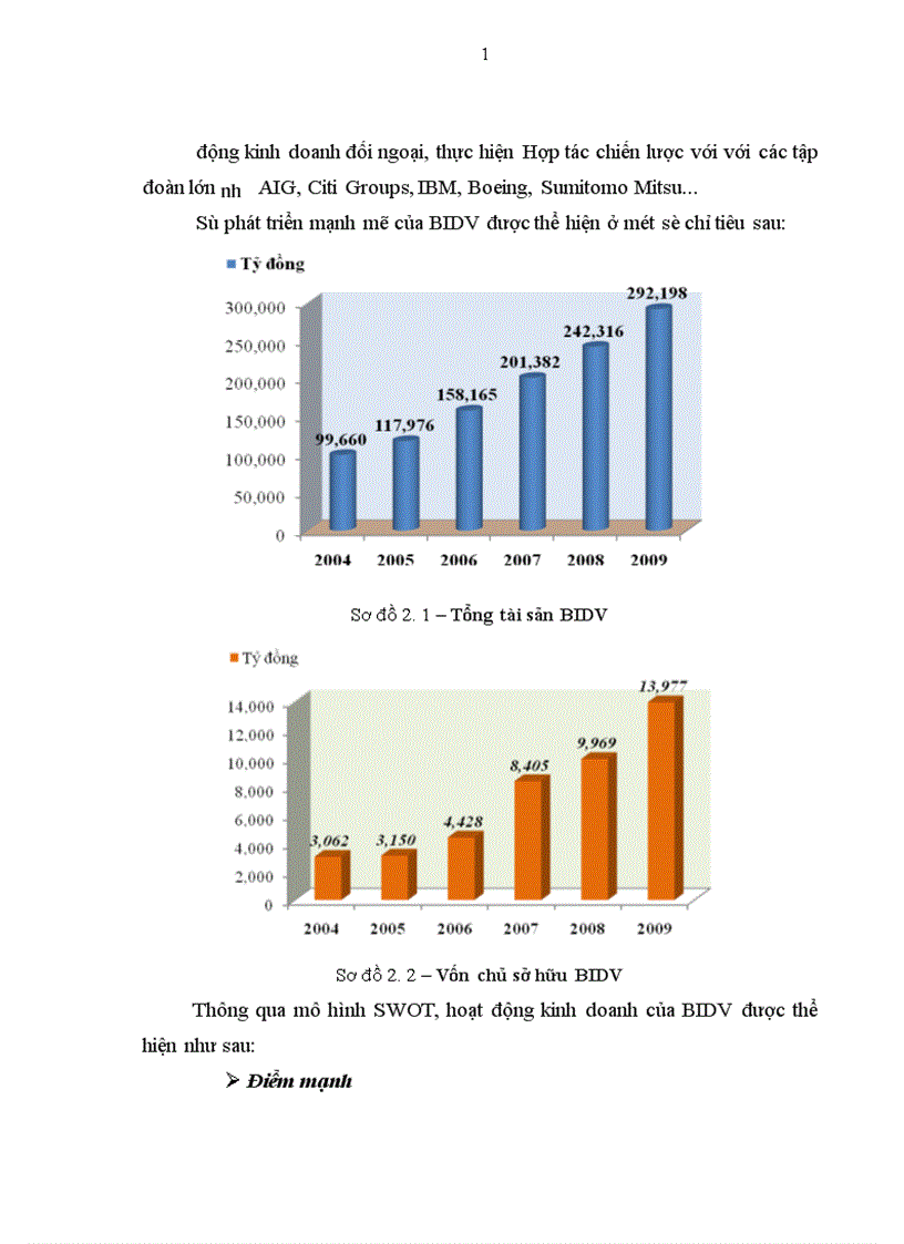 image for page Giải pháp nâng cao hiệu quả kinh doanh ngoại hối của Chi nhánh Ngân hàng Đầu tư và Phát triển Hà Thành