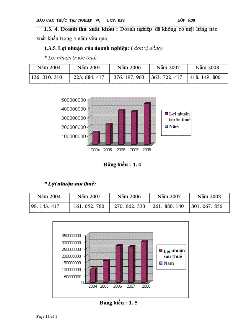 image for page Thực trạng kế toán chi phí sản xuất và tính giá thành sản phẩm tại Công ty cổ phần xây dựng và thương mại Hoàng Gia