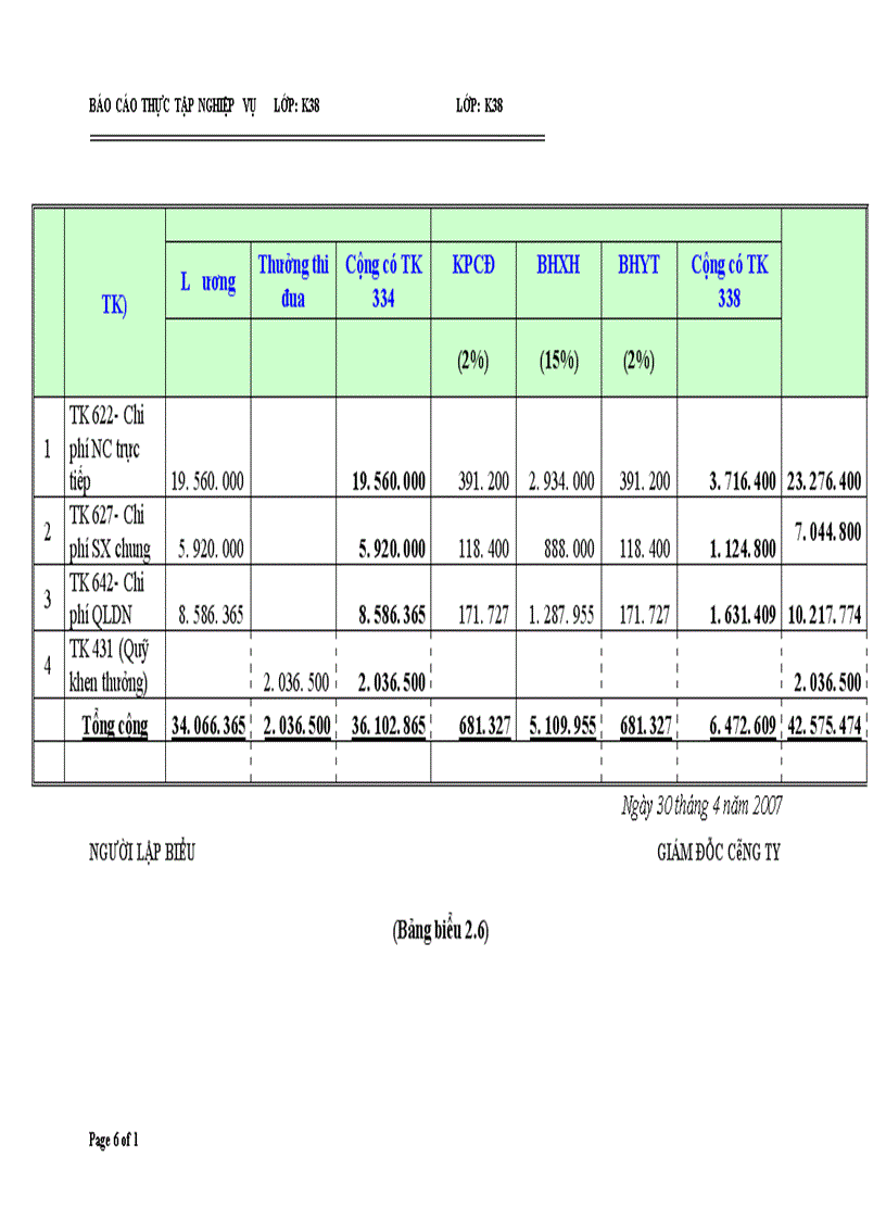 image for page Thực trạng kế toán chi phí sản xuất và tính giá thành sản phẩm tại Công ty cổ phần xây dựng và thương mại Hoàng Gia