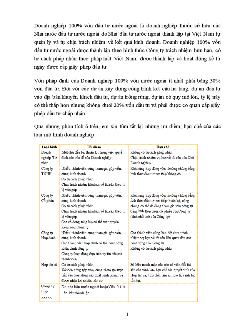 image for page pháp luật về các hình thứcdoanh nghiệp 1