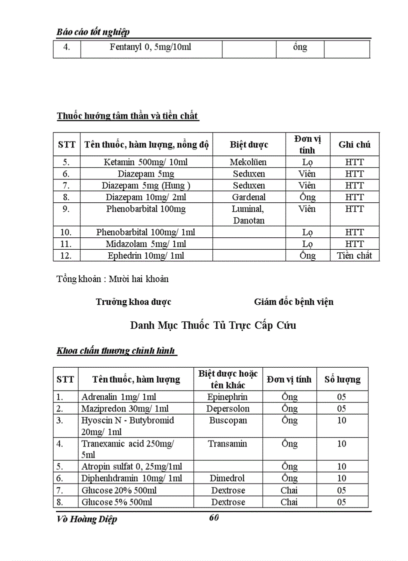 image for page Thực tập tại Khoa Dược bệnh viện GiaoThông Vận Tải Trung Ương