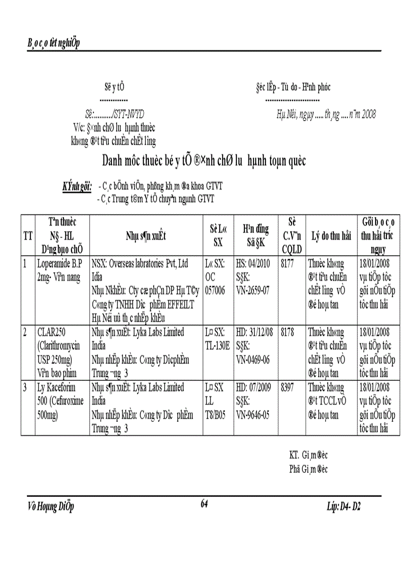 image for page Thực tập tại Khoa Dược bệnh viện GiaoThông Vận Tải Trung Ương