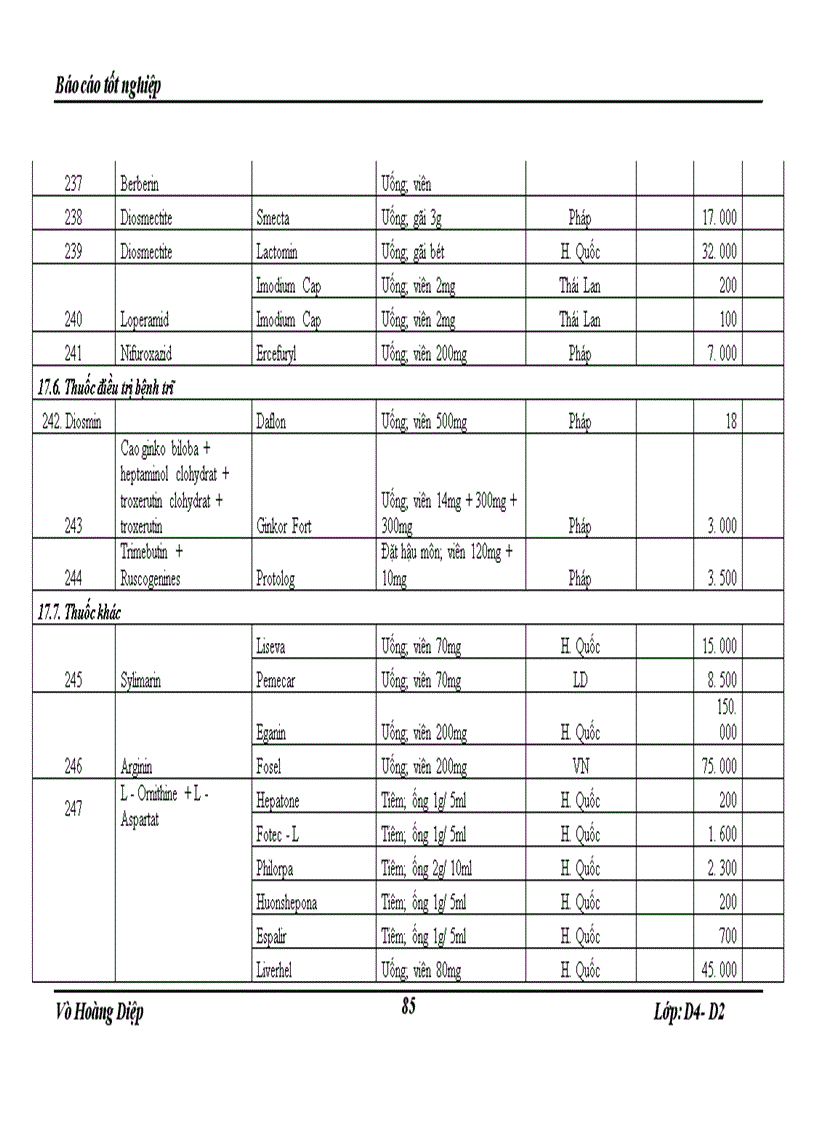 image for page Thực tập tại Khoa Dược bệnh viện GiaoThông Vận Tải Trung Ương
