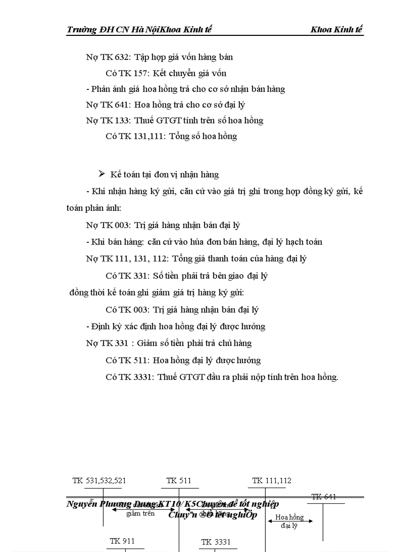 image for page Kế toán tiêu thụ và xác định kết quả kinh doanh tại công ty TNHH Thương mại Phúc Hưng 1