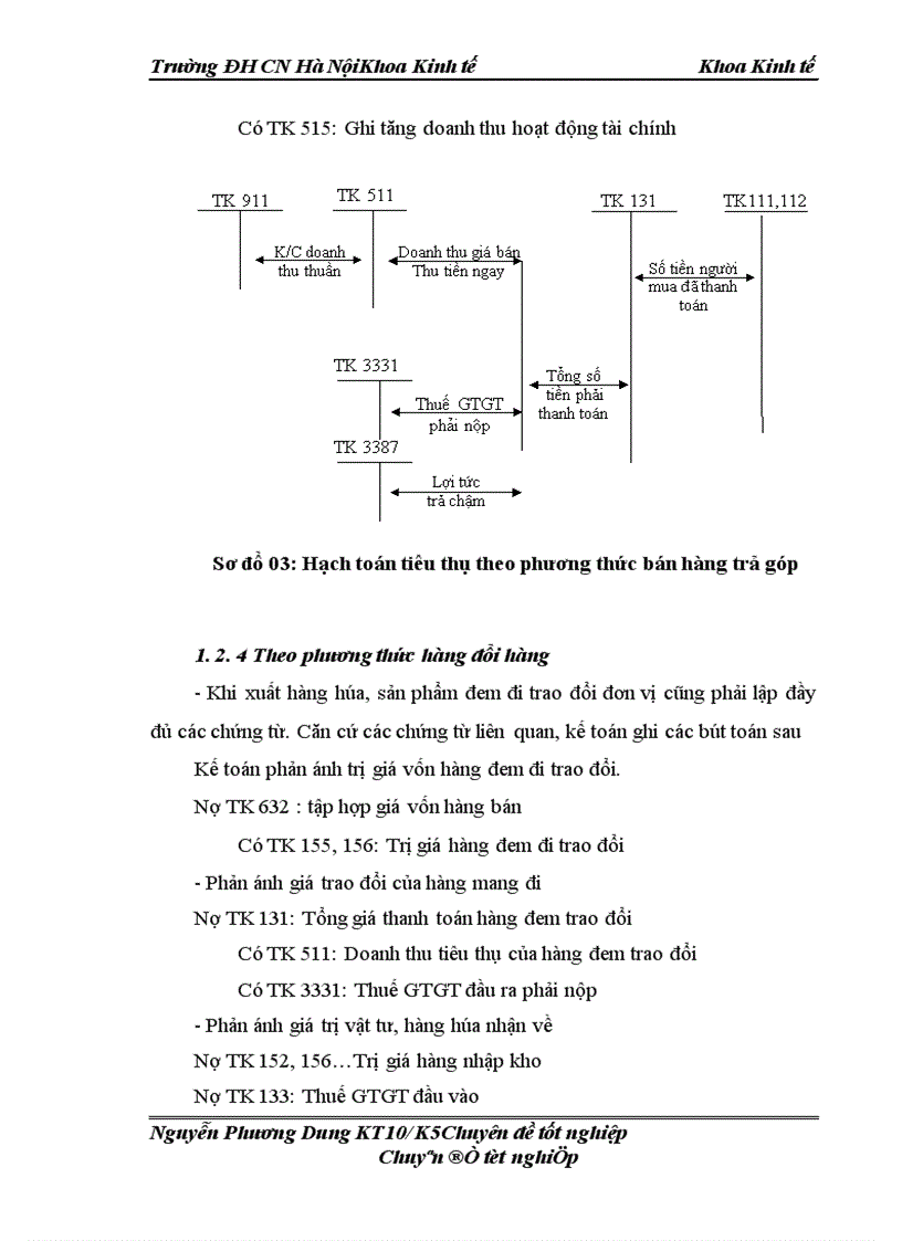 image for page Kế toán tiêu thụ và xác định kết quả kinh doanh tại công ty TNHH Thương mại Phúc Hưng 1