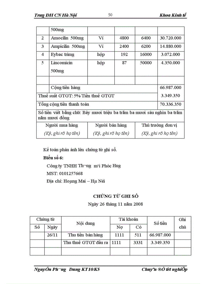 image for page Kế toán tiêu thụ và xác định kết quả kinh doanh tại công ty TNHH Thương mại Phúc Hưng 1