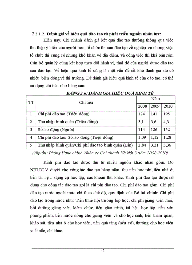 image for page Một số giải pháp nhằm hoàn thiện công tác đào tạo và phát triển nguồn nhân lực cho Ngân hàng Liên doanh Lào Việt chi nhánh Hà Nội 1