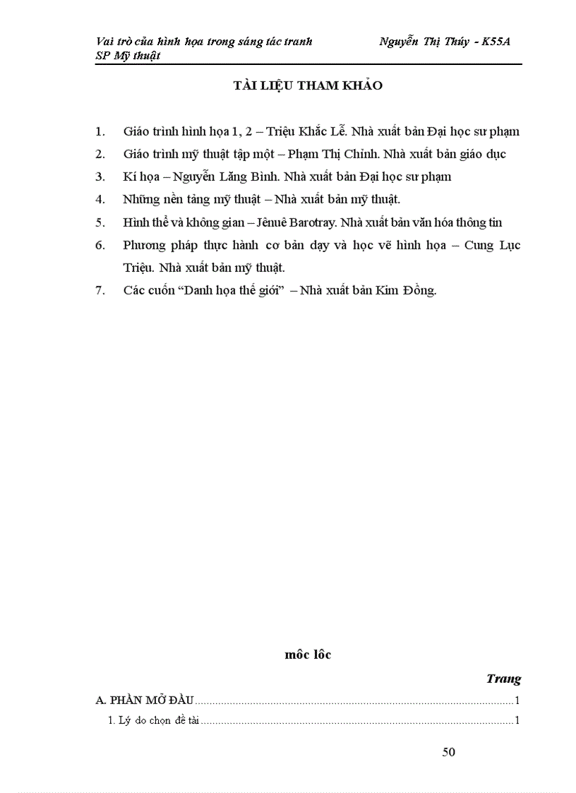 image for page Vai trò của hình họa trong sáng tác tranh 1