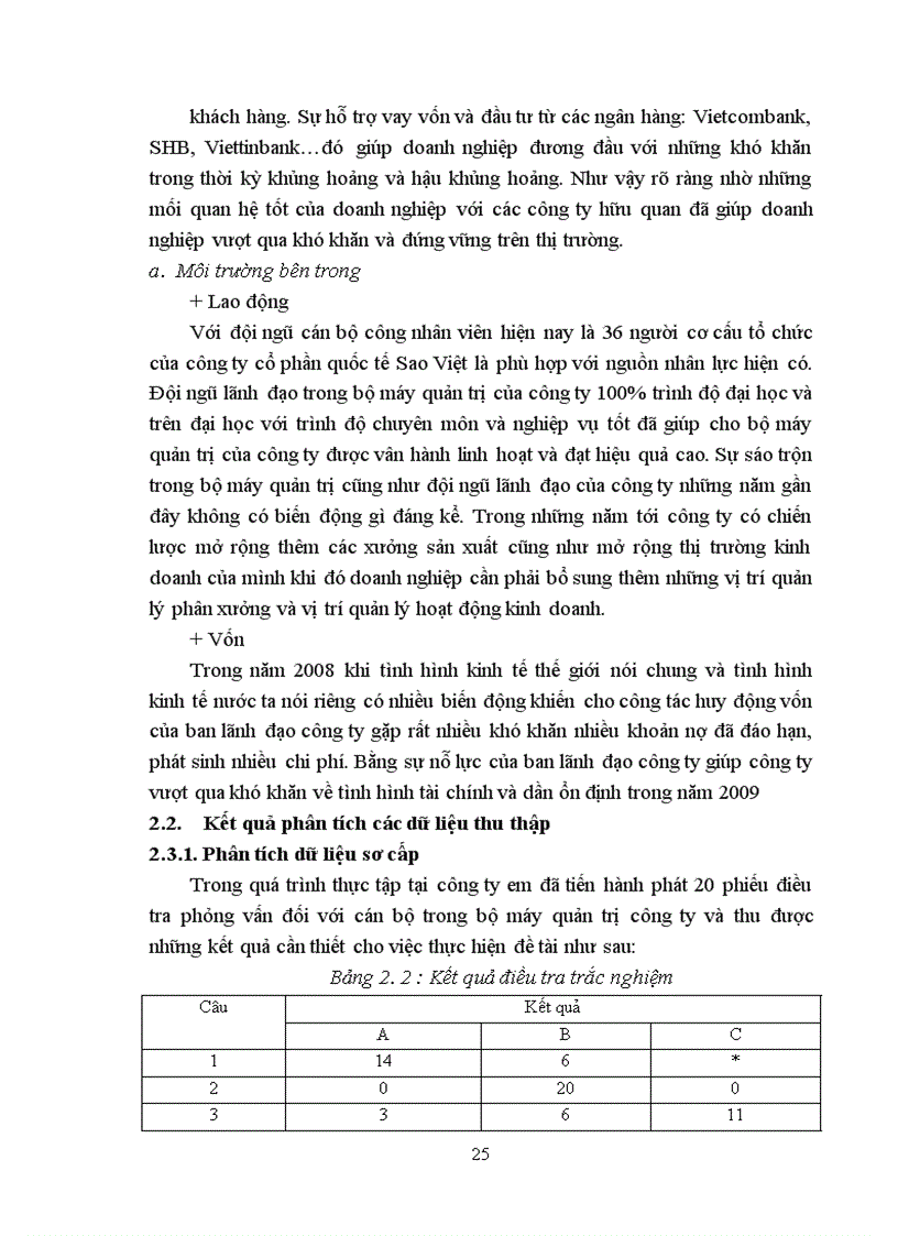 image for page Hoàn thiện tổ chức bộ máy quản trị Công ty Cổ phần quốc tế Sao Việt 1