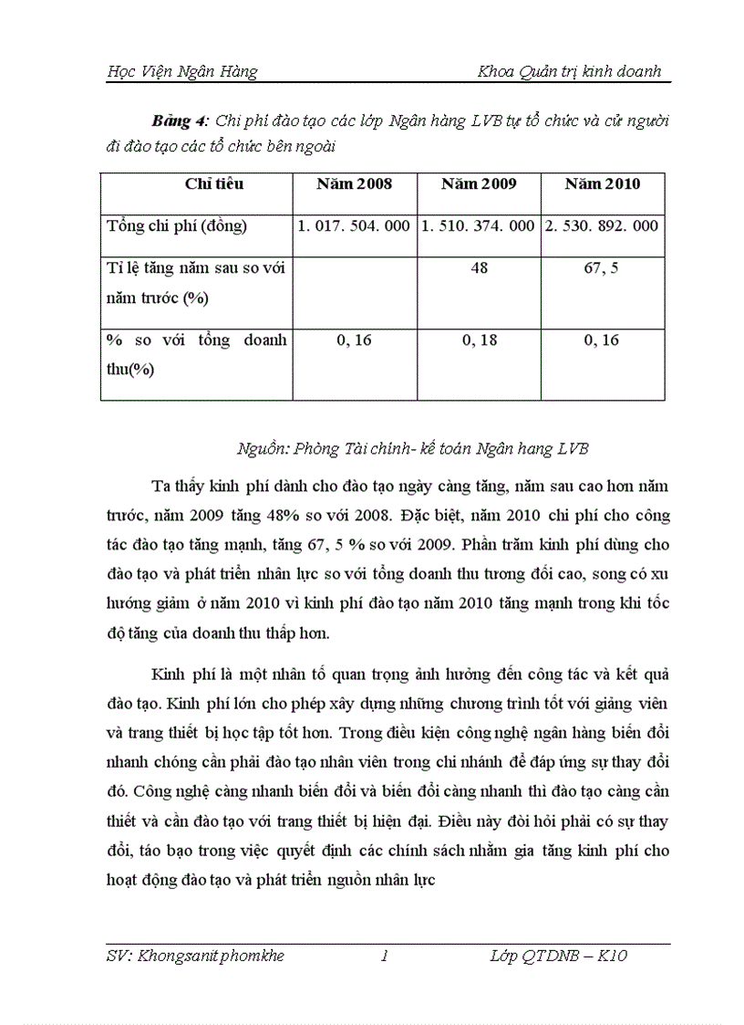 image for page Thực trạng công tác đào tạo và phát triển nguồn nhân lực tại ngân hàng thương mại cổ phần Lào Việt chi nhánh hà nội 1