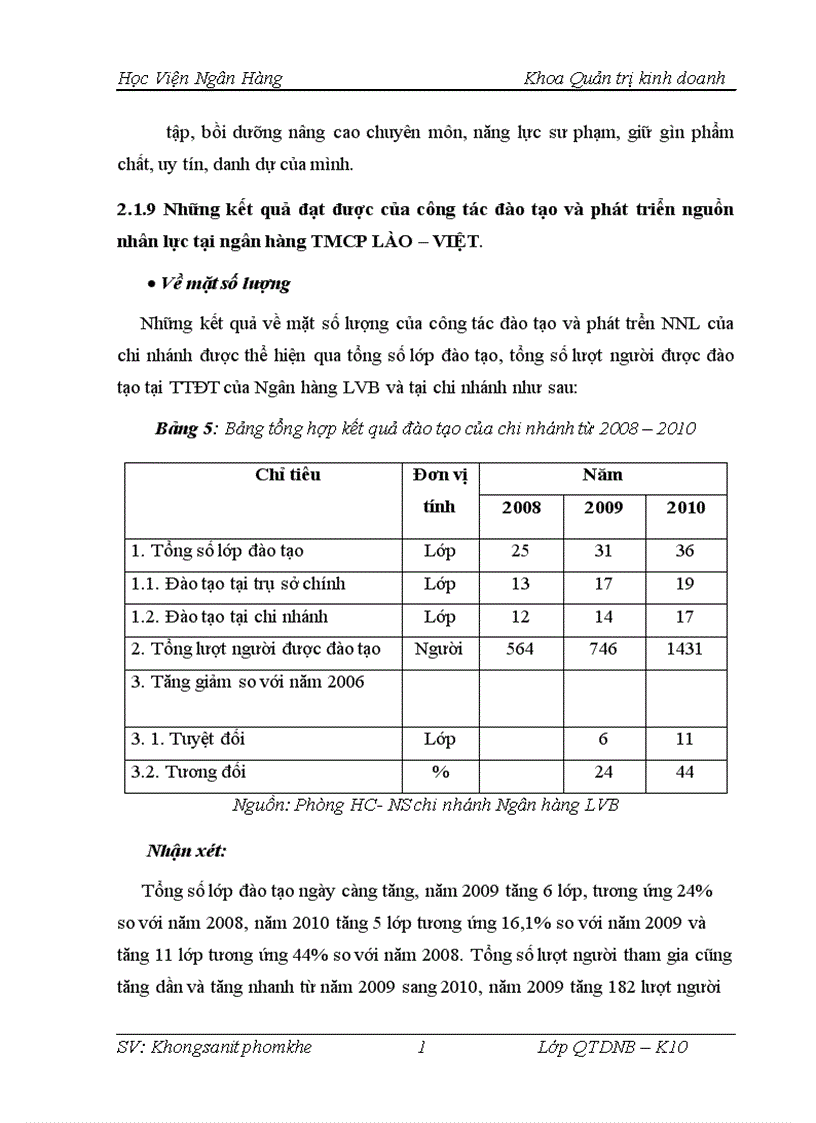 image for page Thực trạng công tác đào tạo và phát triển nguồn nhân lực tại ngân hàng thương mại cổ phần Lào Việt chi nhánh hà nội 1