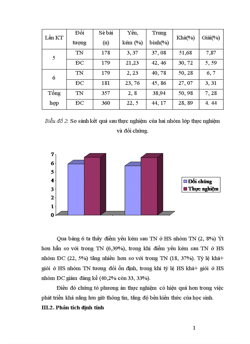 image for page Sử dụng phương pháp Graph để dạy học phần di truyền học sinh học lớp 12 THPT 1