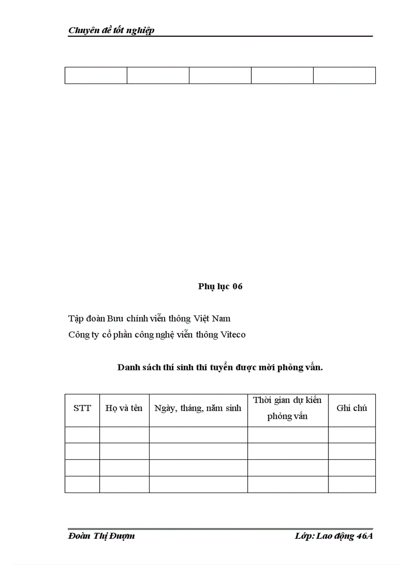 image for page Hoàn thiện công tác tuyển mộ tuyển chọn nhân lực tại công ty cổ phần công nghệ viễn thông Viteco