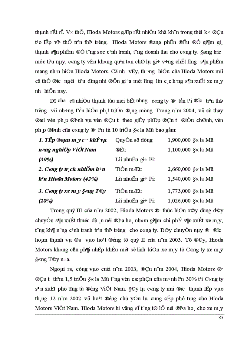 image for page Giải pháp nâng cao hiệu quả quản lý hàng tồn kho tại Công ty Liên doanh Hioda Motors 1