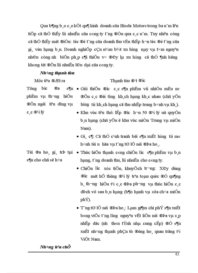 image for page Giải pháp nâng cao hiệu quả quản lý hàng tồn kho tại Công ty Liên doanh Hioda Motors 1