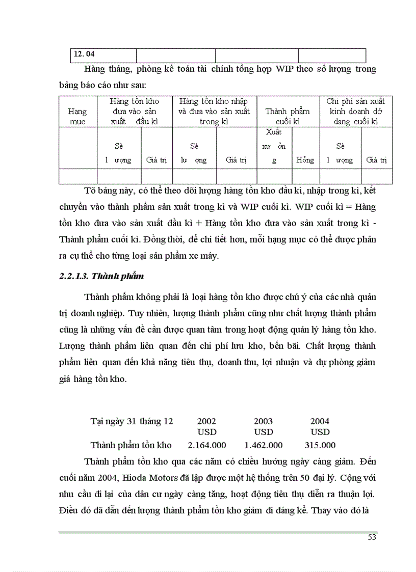 image for page Giải pháp nâng cao hiệu quả quản lý hàng tồn kho tại Công ty Liên doanh Hioda Motors 1