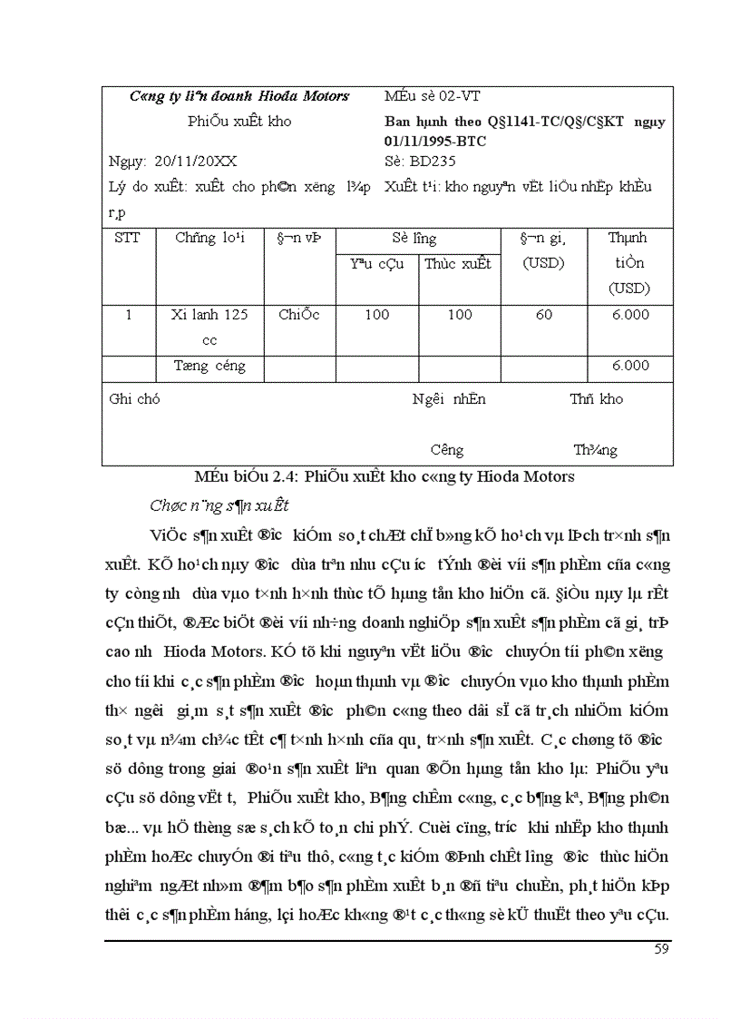 image for page Giải pháp nâng cao hiệu quả quản lý hàng tồn kho tại Công ty Liên doanh Hioda Motors 1