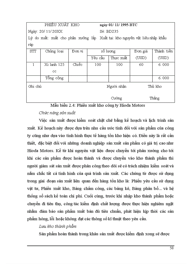 image for page Giải pháp nâng cao hiệu quả quản lý hàng tồn kho tại Công ty Liên doanh Hioda Motors 1