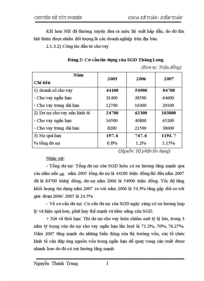 image for page Thực trạng và giải pháp nhằm nâng cao hiệu quả nghiệp vụ huy động vốn tại sở giao dịch Thăng Long NHTMCP Nam Á