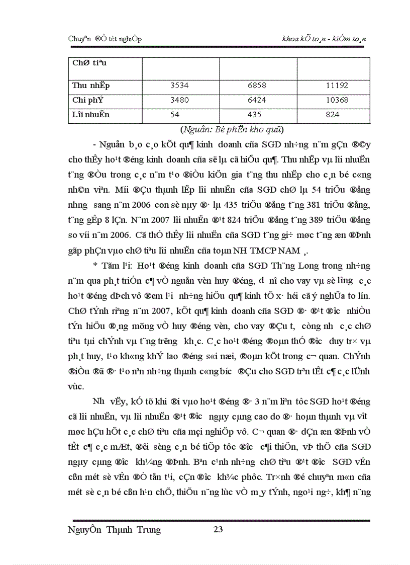 image for page Thực trạng và giải pháp nhằm nâng cao hiệu quả nghiệp vụ huy động vốn tại sở giao dịch Thăng Long NHTMCP Nam Á