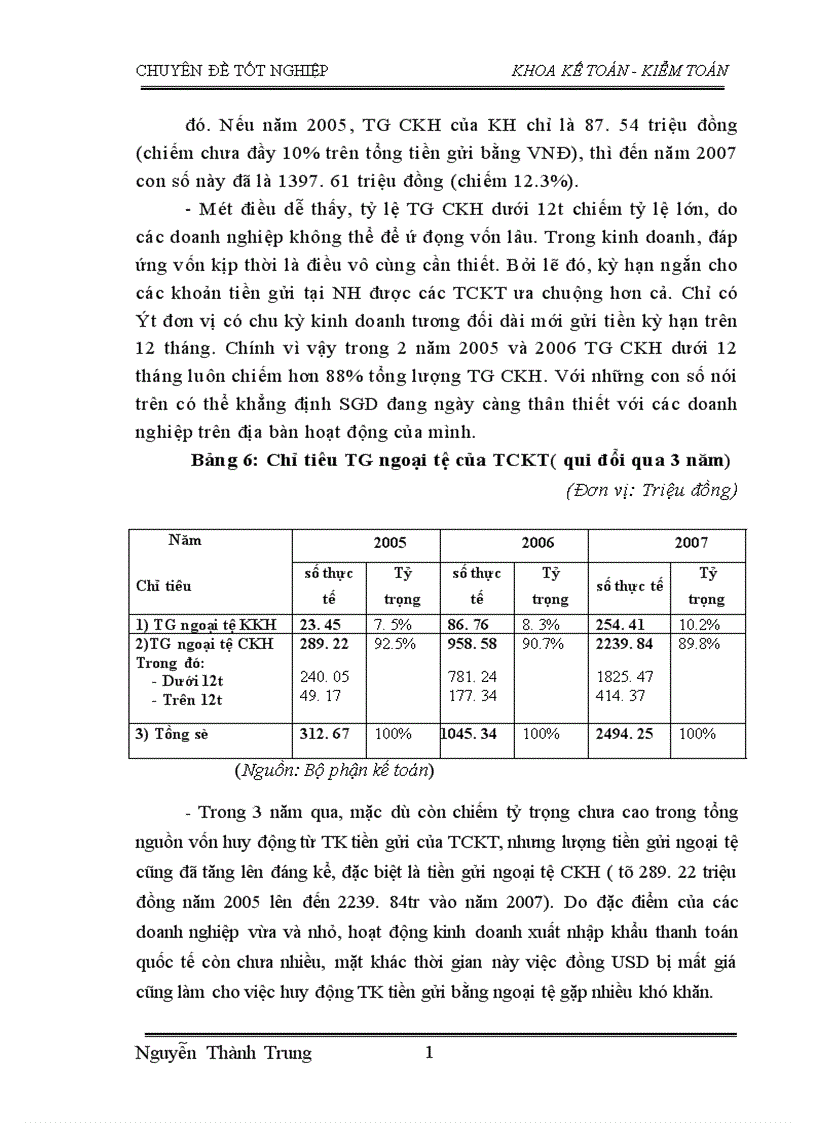 image for page Thực trạng và giải pháp nhằm nâng cao hiệu quả nghiệp vụ huy động vốn tại sở giao dịch Thăng Long NHTMCP Nam Á
