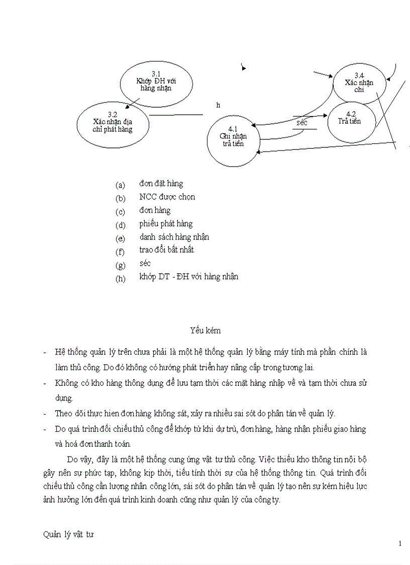 image for page Phân tích và thiết kế hệ thống thông tin