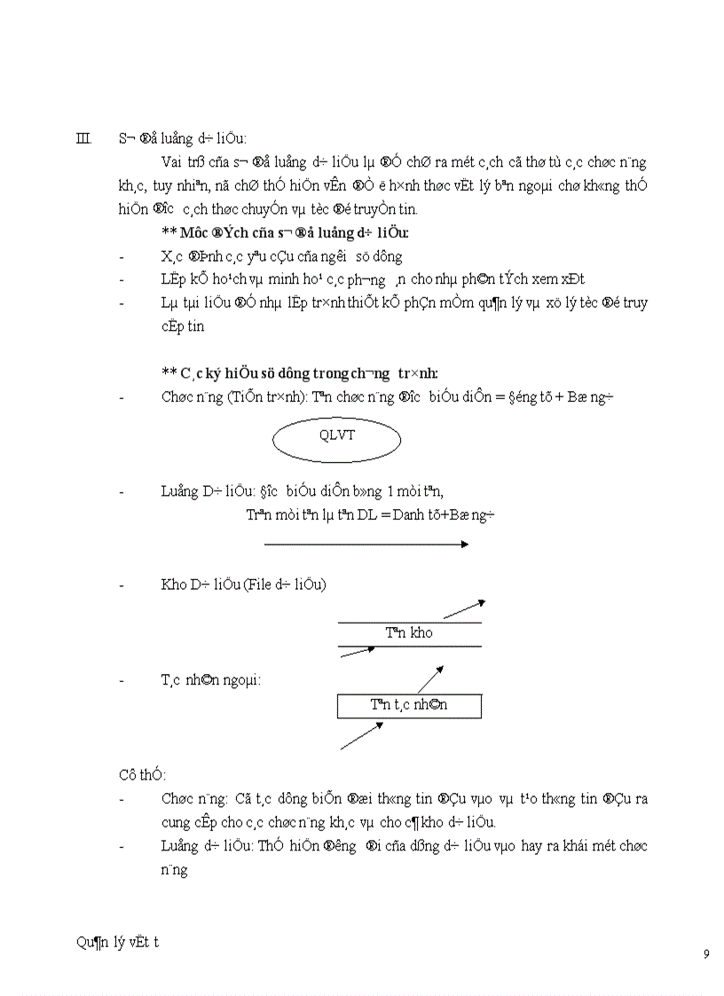 image for page Phân tích và thiết kế hệ thống thông tin