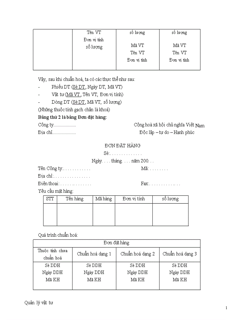 image for page Phân tích và thiết kế hệ thống thông tin