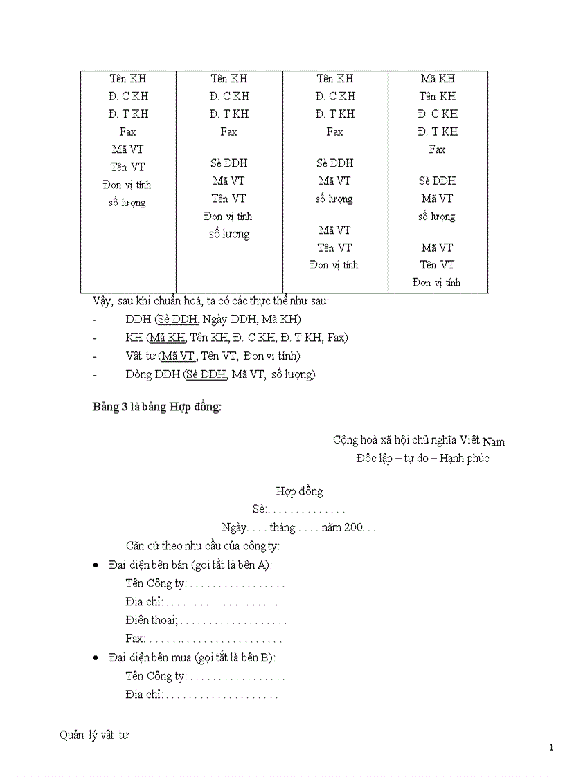 image for page Phân tích và thiết kế hệ thống thông tin