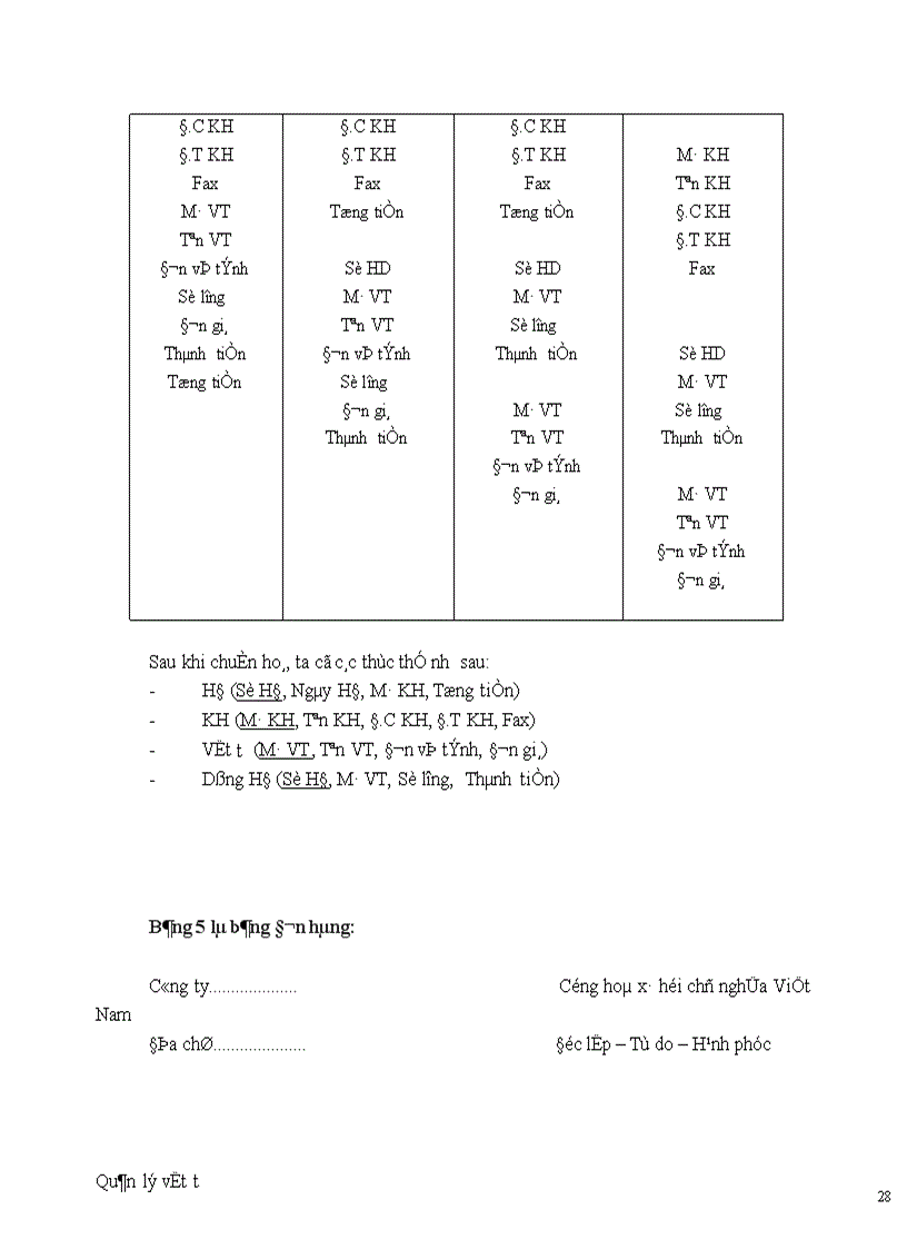 image for page Phân tích và thiết kế hệ thống thông tin