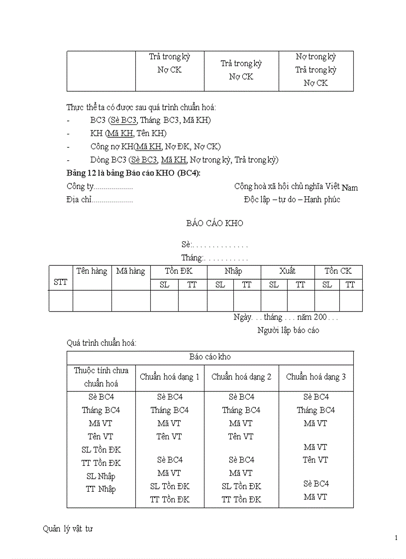 image for page Phân tích và thiết kế hệ thống thông tin