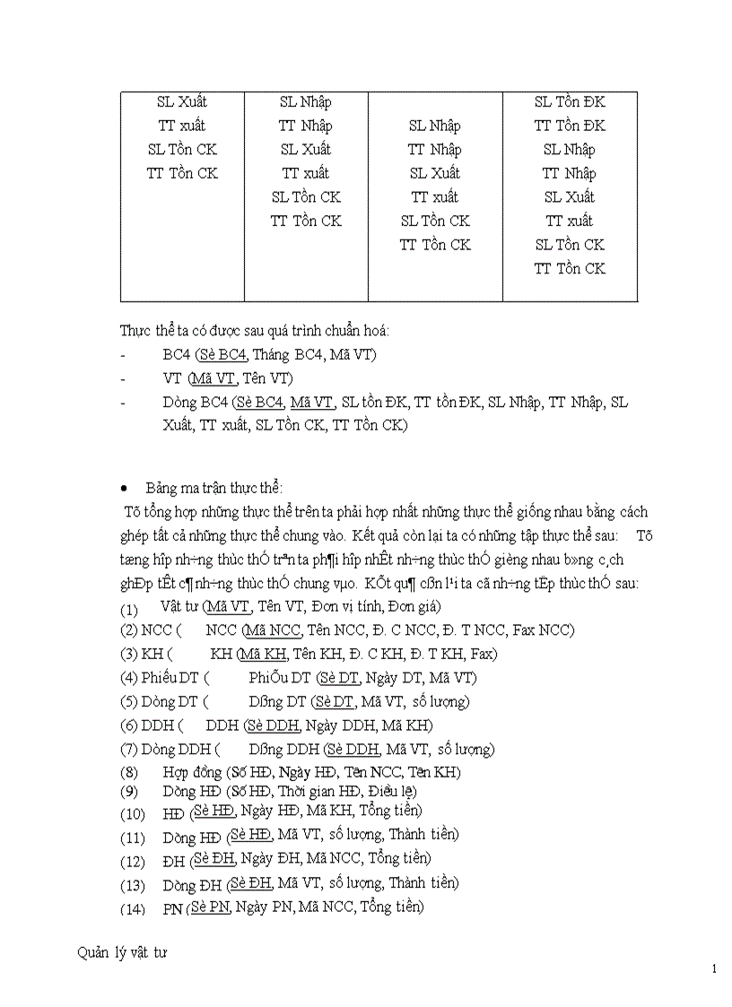 image for page Phân tích và thiết kế hệ thống thông tin
