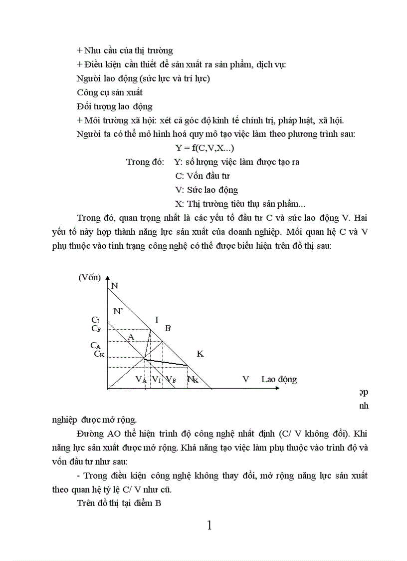 image for page Một số giải pháp tạo việc làm cho người lao động ở nông thôn Việt Nam hiện nay 1