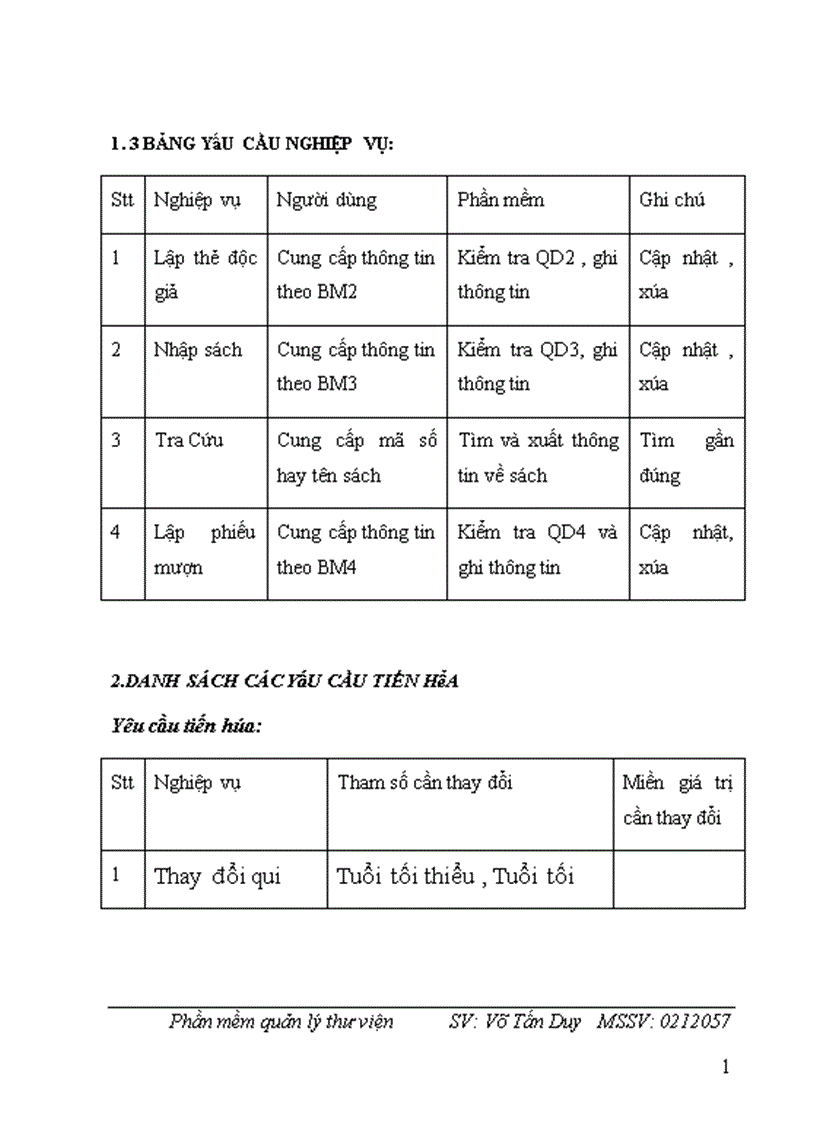 image for page Phần mềm quản lý thư viện 1