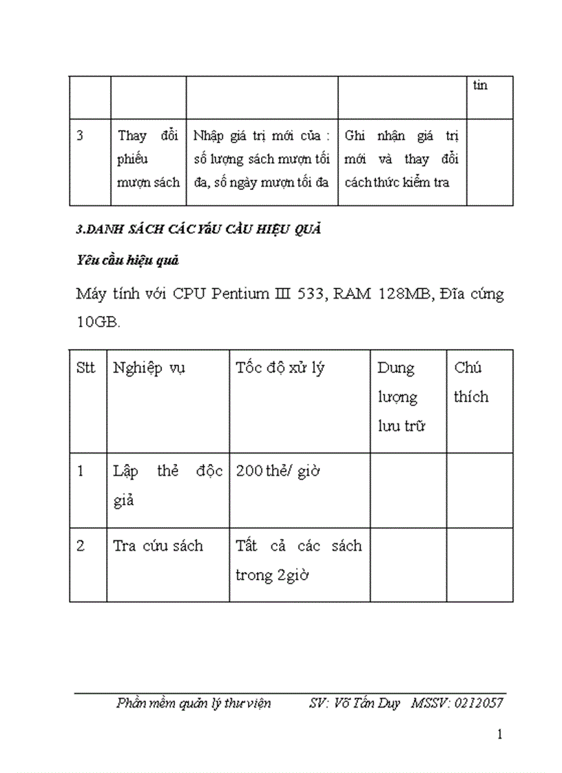 image for page Phần mềm quản lý thư viện 1