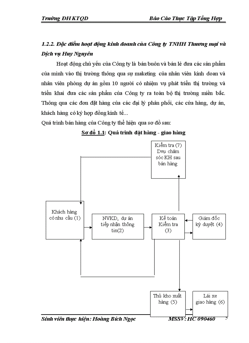 image for page Thực trạng tổ chức hạch toán kế toán tại Công ty TNHH Thương mại và Dịch vụ Huy Nguyên 1