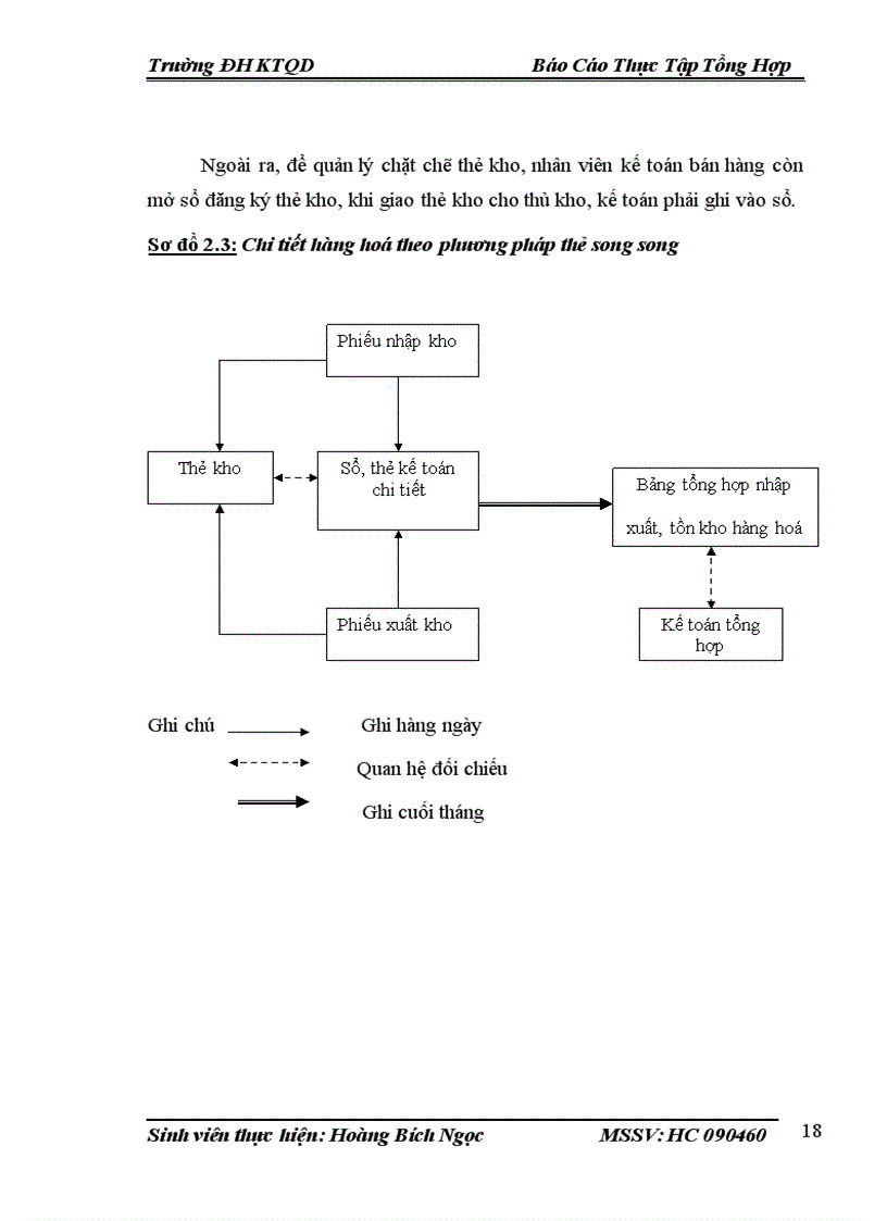 image for page Thực trạng tổ chức hạch toán kế toán tại Công ty TNHH Thương mại và Dịch vụ Huy Nguyên 1