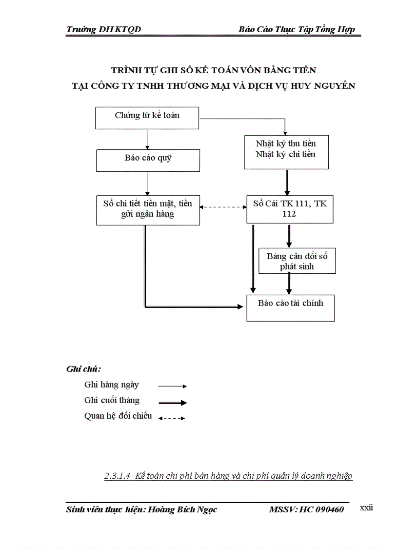 image for page Thực trạng tổ chức hạch toán kế toán tại Công ty TNHH Thương mại và Dịch vụ Huy Nguyên 1