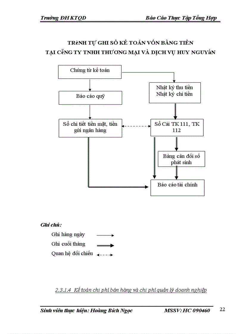 image for page Thực trạng tổ chức hạch toán kế toán tại Công ty TNHH Thương mại và Dịch vụ Huy Nguyên 1