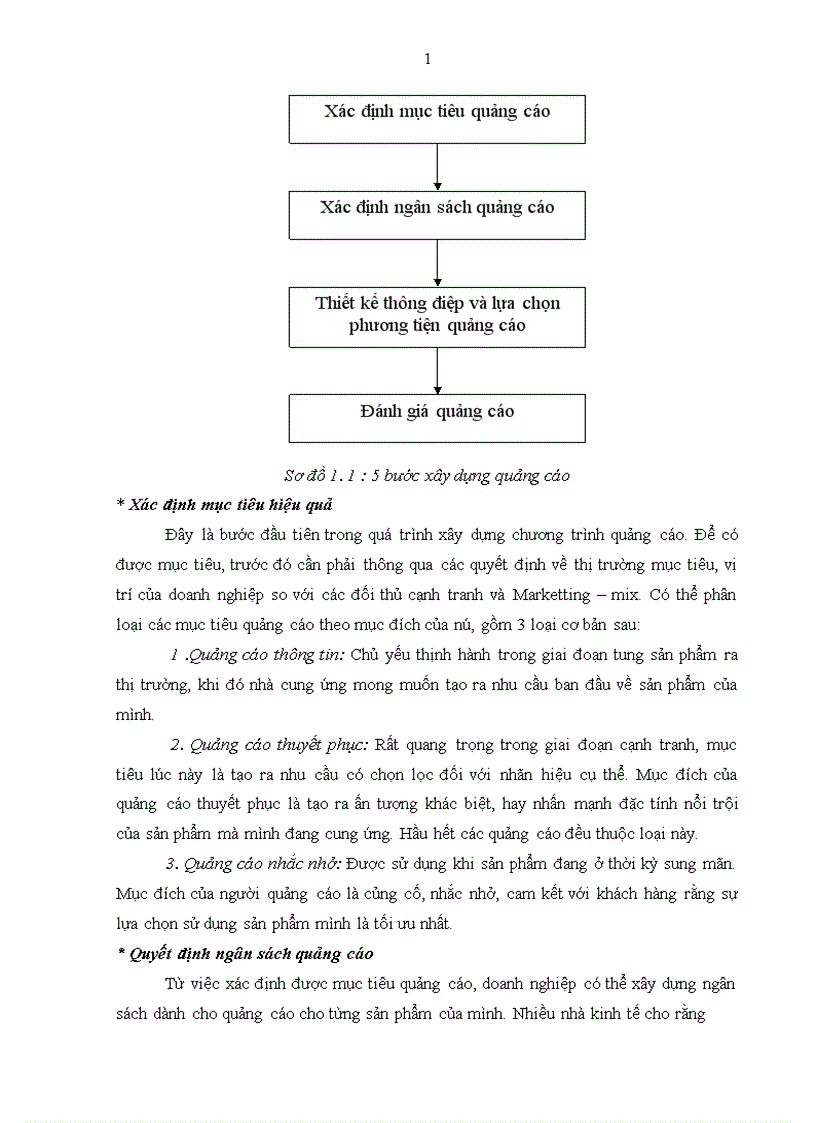 image for page Giải pháp hoàn thiện hoạt động quảng cáo đối với thị trường khách du lịch nội địa của Công ty TNHH thương mại và du lịch Hạ Trắng
