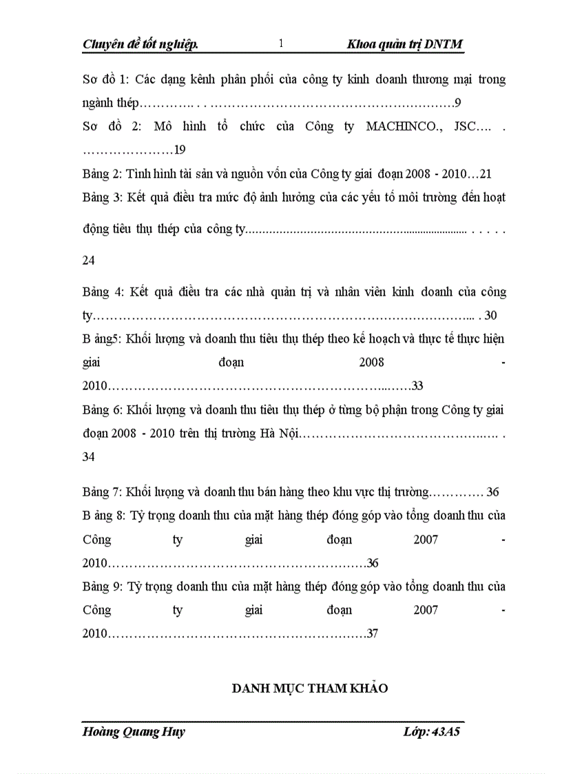 image for page Đẩy mạnh hoạt động tiêu thụ thép trên thị trường Hà Nội của công ty Cổ phần Thiết bị Phụ tùng