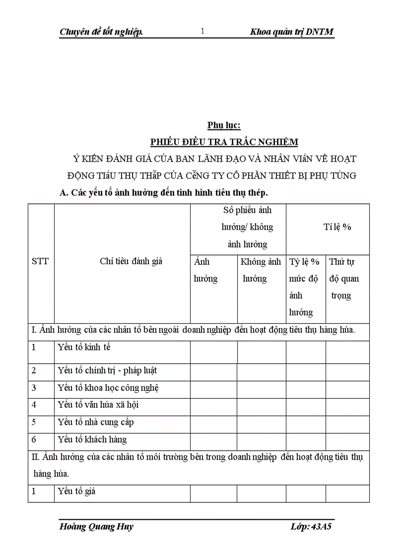image for page Đẩy mạnh hoạt động tiêu thụ thép trên thị trường Hà Nội của công ty Cổ phần Thiết bị Phụ tùng