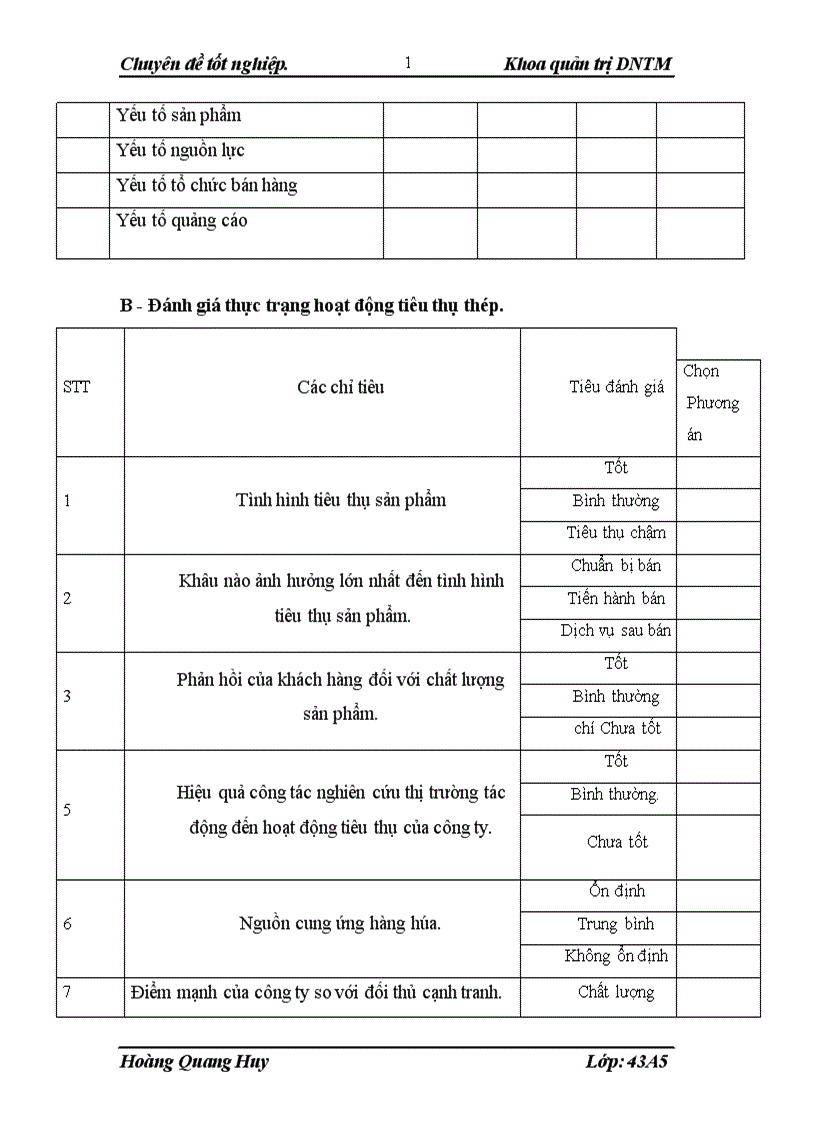 image for page Đẩy mạnh hoạt động tiêu thụ thép trên thị trường Hà Nội của công ty Cổ phần Thiết bị Phụ tùng